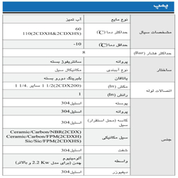 پمپ آب ابارا سانتریفیوژ استیل مدل 2CDX 200/50