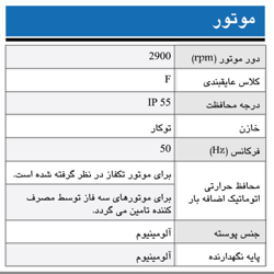 پمپ آب ابارا سانتریفیوژ استیل مدل 2CDX 200/50