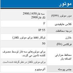 پمپ آب ابارا سانتریفیوژ استیل مدل 3LM 50-125/3