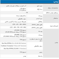 پمپ آب ابارا سانتریفیوژ استیل مدل 3LM 65-200/15