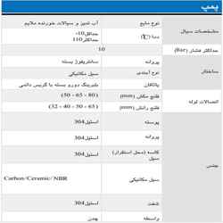 پمپ آب ابارا سانتریفیوژ استیل مدل 3M/I 65-160/15