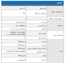 پمپ آب ابارا سانتریفیوژ استیل پروانه باز مدل DWO 400
