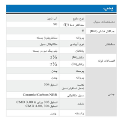پمپ آب ابارا سانتریفیوژ تک پروانه مدل CMD 1.5 M/T