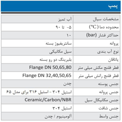 پمپ آب ابارا سانتریفیوژ زمینی مدل 3D4 32-160/0.37 R