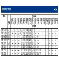 پمپ آب ابارا سانتریفیوژ چدنی مدل MMD4 50-125/0.37
