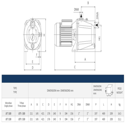 پمپ آب جتی سیستما مدل JET100