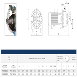 پمپ آب سانتریفیوژ سیستما تک پروانه مدل TCX 330-2.2