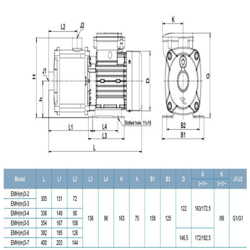 پمپ آب لئو افقی طبقاتی مدل EMHm-3-2