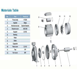 پمپ آب لئو بشقابی مدل XGM-1A