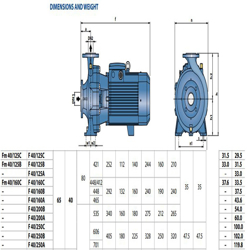 پمپ آب پدرولا سانتریفیوژ مدل F 40-160B
