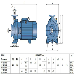 پمپ آب پدرولا سانتریفیوژ مدل F4-100-200C