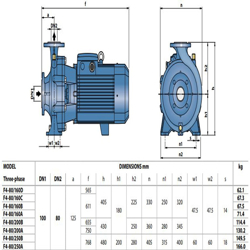 پمپ آب پدرولا سانتریفیوژ مدل F4-80-160C