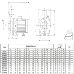 پمپ آب پنتاکس سانتریفیوژ مدل CS 100/2