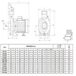 پمپ آب پنتاکس سانتریفیوژ مدل CS 150/2