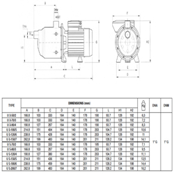 پمپ آب پنتاکس طبقاتی افقی مدل U 5S-150/5
