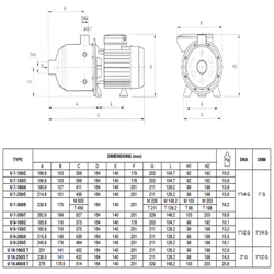 پمپ آب پنتاکس طبقاتی افقی مدل U 9S-150/3