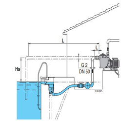 پمپ استخری کالپدا مدل MPCM 11