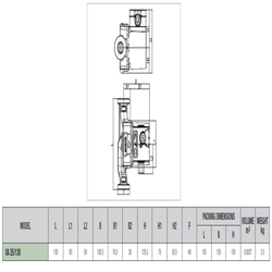 پمپ سیرکولاتور خطی داب مدل VA 25/130