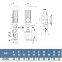 پمپ سیرکولاتور خطی لئو مدل LPP150-25-30/4