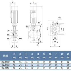 پمپ سیرکولاتور خطی لئو مدل LPP40-13-0.75-2
