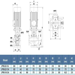 پمپ سیرکولاتور خطی لئو مدل LPP80-19.5-5/4