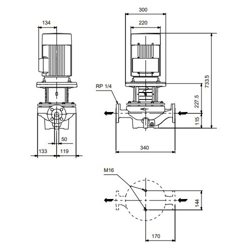 پمپ سیرکولاتور خطی گراندفوس TP 50-430/2