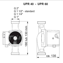 پمپ سیرکولاتور سیستما مدل UPR 20-40/130
