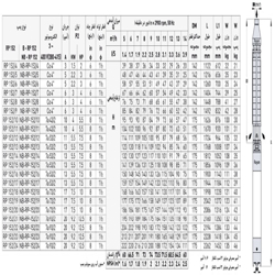 پمپ شناور رایان مدل RP 152