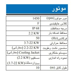 پمپ لجن کش چدنی ابارا مدل 80DML 5 22