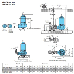 پمپ لجن کش کالپدا مدل GMC4 90-100B-A