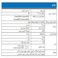 پمپ کف کش چدنی ابارا مدل 100DS 5 7.5