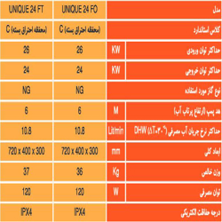 پکیج 2000 مدل یونیک 24000 UNIQUE 24 FO