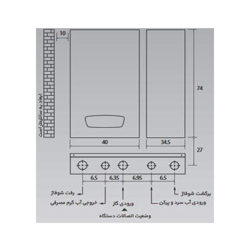 پکیج دیواری بوتان پرلا پرو 24RSI