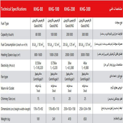 کوره هوای گرم البرز مدل KHG-100