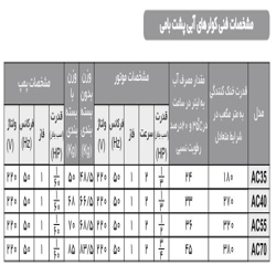 کولر آبی آبسال پشت بامی مدل AC 40R