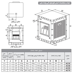 کولر آبی آبسال پشت بامی مدل AC 40