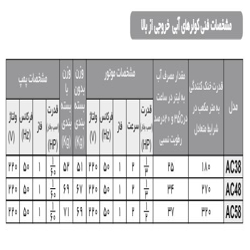 کولر آبی آبسال پشت بامی مدل AC38R