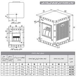 کولر آبی آبسال پشت بامی مدل AC55R