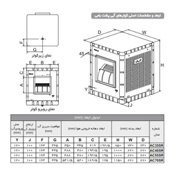 کولر آبی آبسال پشت بامی مدل AC70SR
