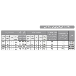 کولر آبی آبسال پشت بامی مدل AC70SR