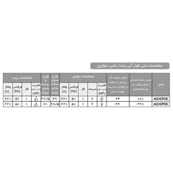 کولر آبی آبسال پشت بامی مدل ACCP35R
