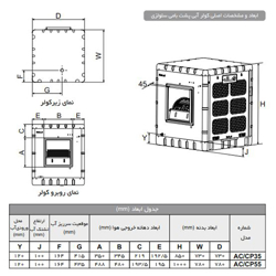 کولر آبی آبسال پشت بامی مدل ACCP35