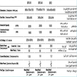 کولر آبی برفاب BF 3 R