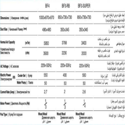 کولر آبی برفاب مدل BF3-RB