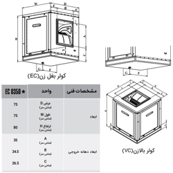 کولر آبی سلولزی انرژی 0350 (EC3-5)