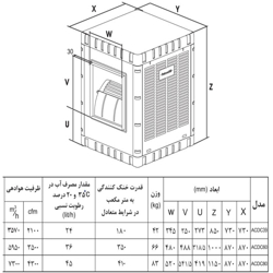 کولر ابی کم مصرف آبسال ACDC 60