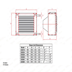 یونیت هیتر بخار داتیس کار 110000BTU  