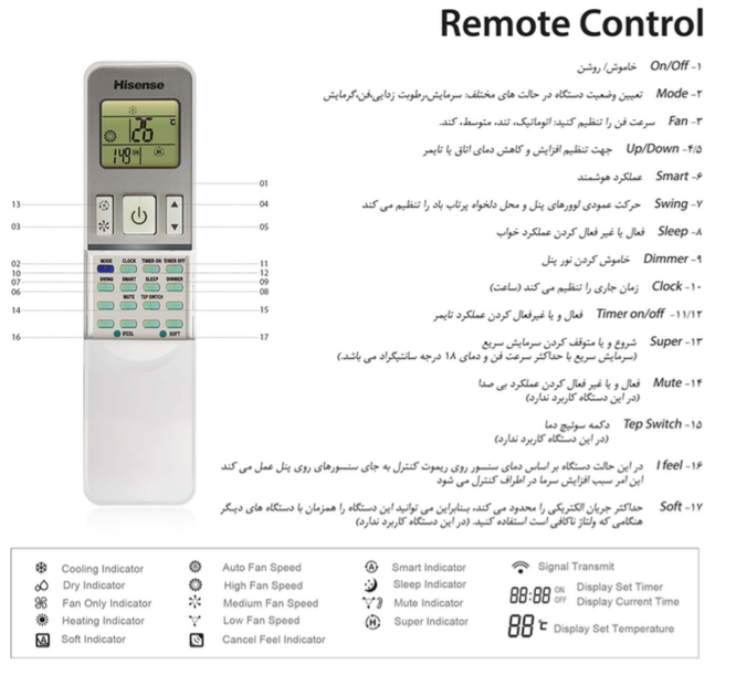 ریموت کنترل کولر گازی اسپلیت هایسنس 12000