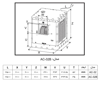 ابعاد و مشخصات کولر آبی آبسال AC 32