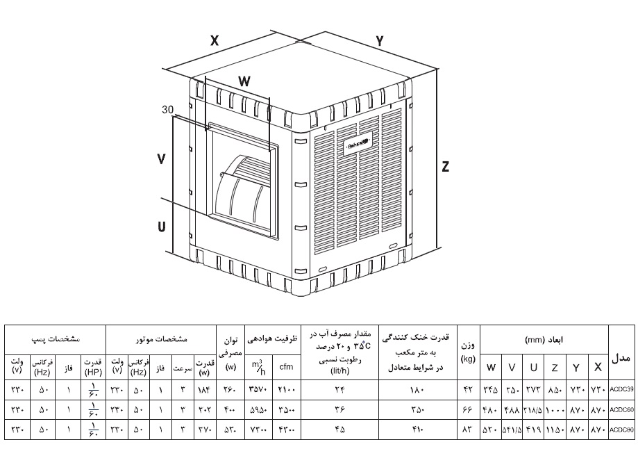 ابعاد ومشخصات کولر آبی کم مصرف آبسال